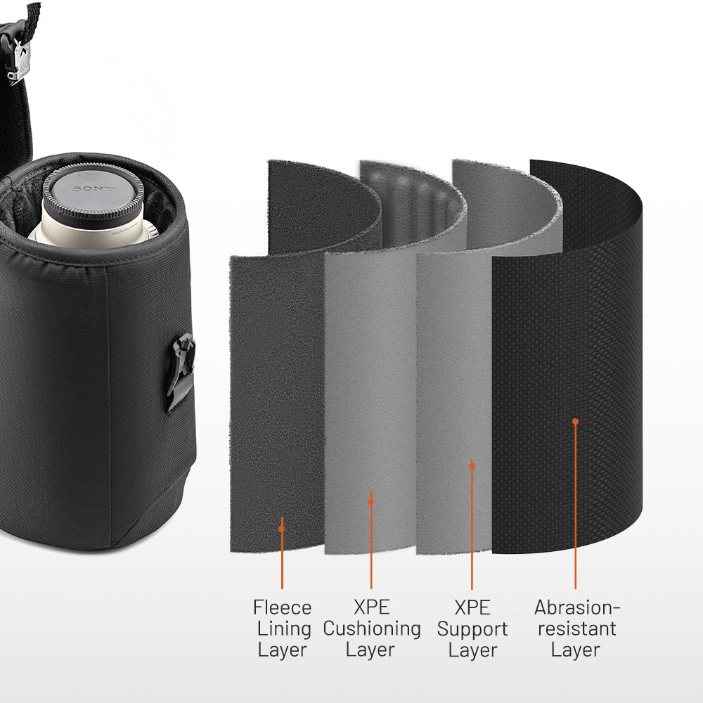 PGYTECH Lens Case pouzdro na objektiv M s magnetem