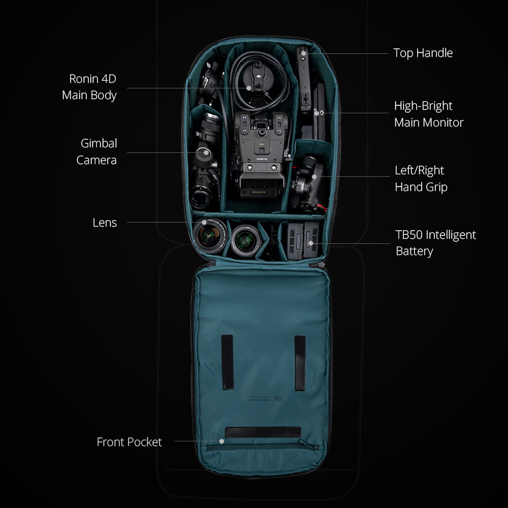 PGYTECH batoh na DJI Ronin 4D s klipem