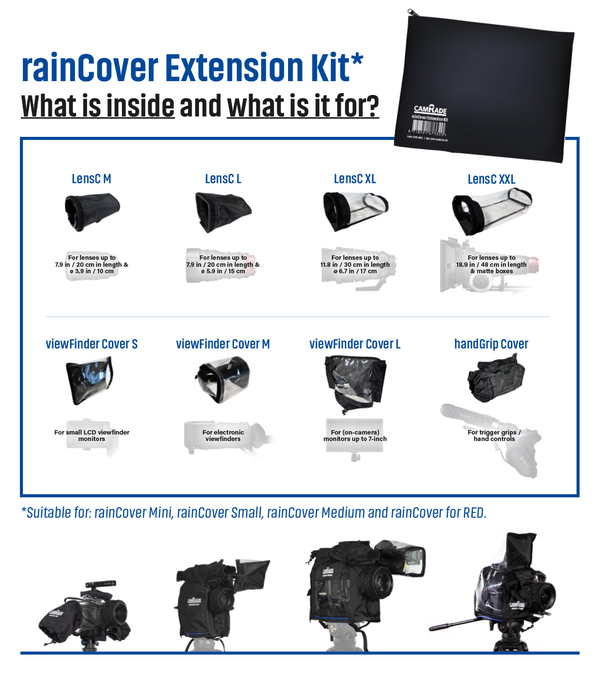 CAMRADE rainCover Extension Kit pláštěnka 8 dílů