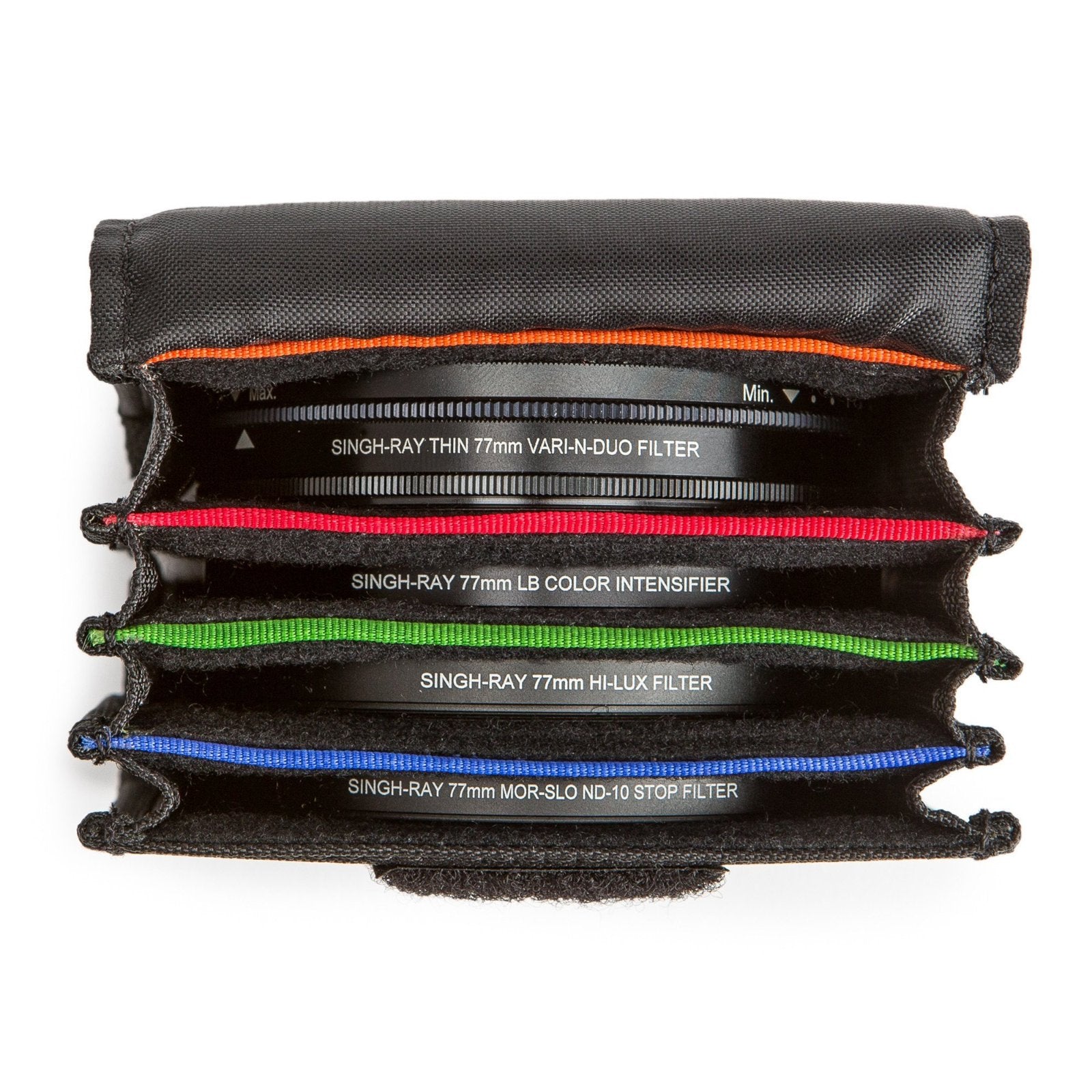 ThinkTank Filter Nest Mini pouzdro na filtry